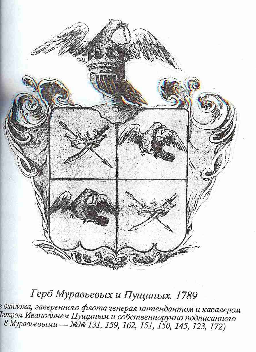 Mouravieff coat of arms